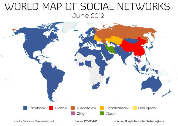 SocialNetworks