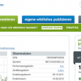 Vom Social Banking zum Social Trading – Wikifolio in Deutschland Die erste echte Social Media Anlegerplattform wikifolio.com startet zum 1. August 2012 in Deutschland. Auf wikifolio.com können Anleger eigene Handelsstrategien als...