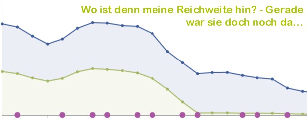 Titelbild